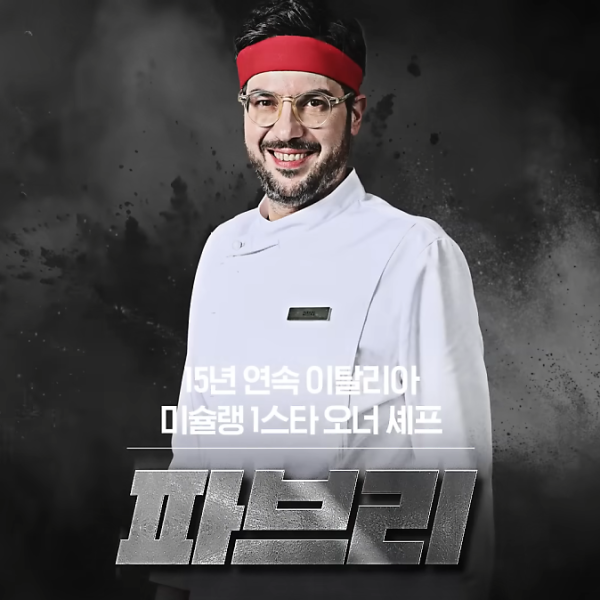 法布里齊奧·法拉利_profile