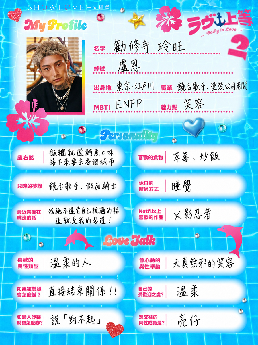 🌺《不良一族尋愛記2》第二屆 男生組 My Profile 中文版來啦！ 這次整理新學期男…