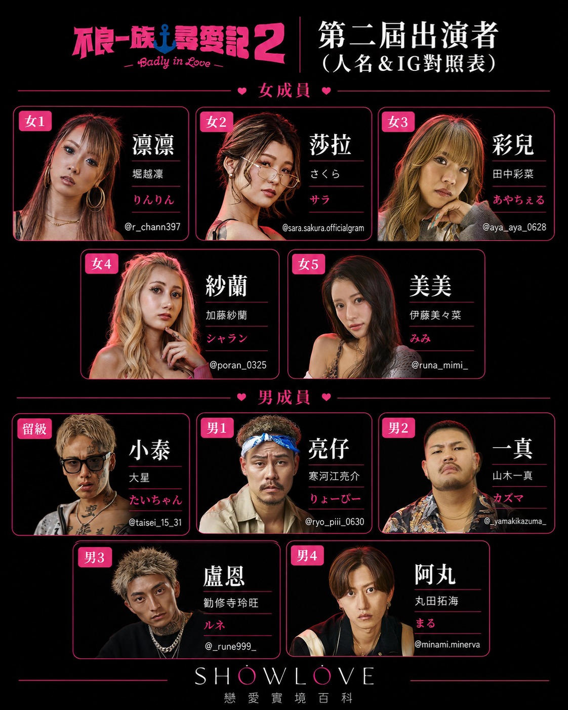 《不良一族尋愛記2》第二屆出演者人名對照表（含IG）來了！ 女1 凛凛 女2 莎拉 女3…