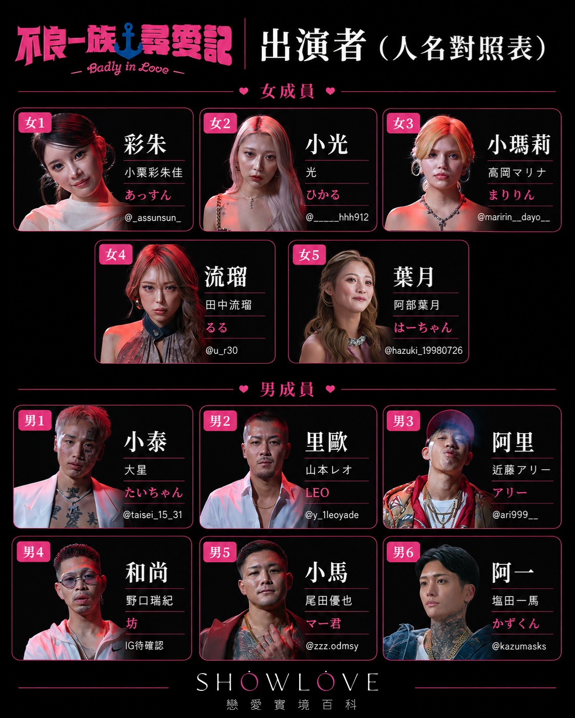 《不良一族尋愛記2》出演者人名對照表(含ig)來了！ 女1 彩朱 女2 小光 女3 小瑪莉…