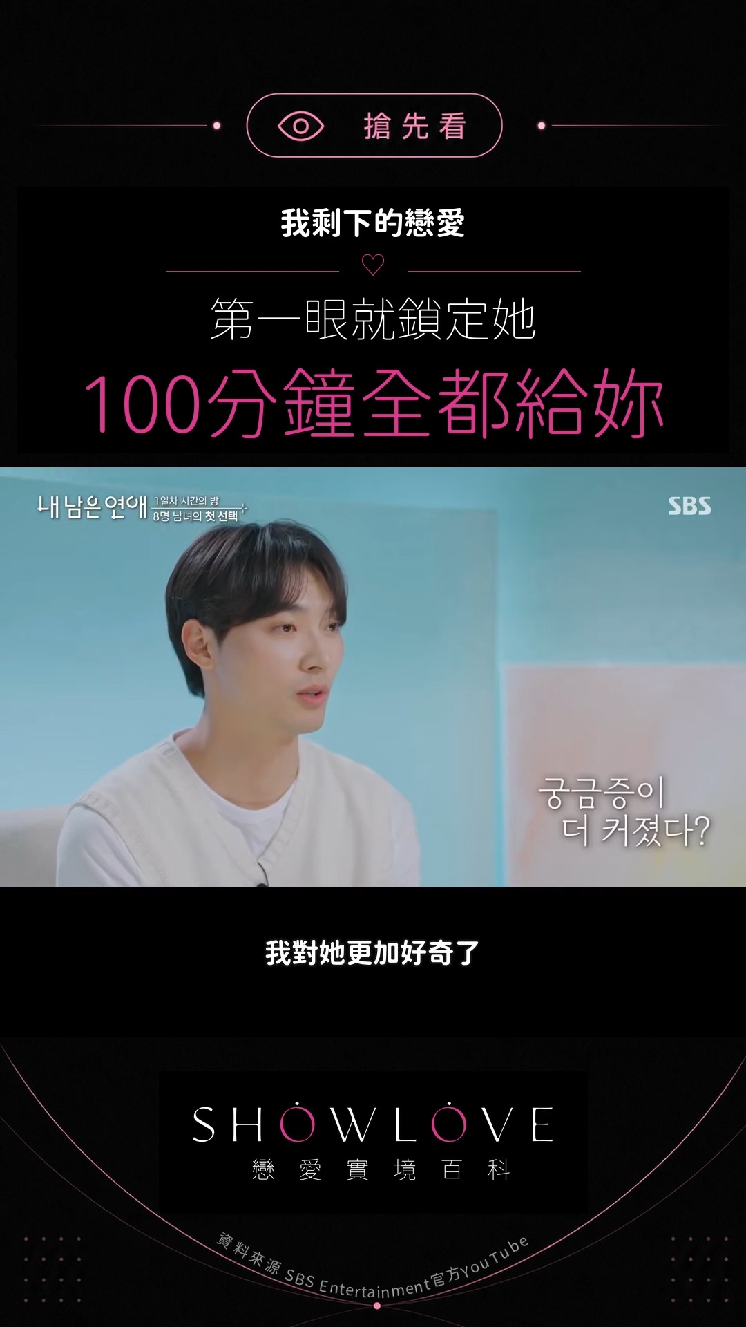 第一眼就決定，100 分鐘也不需要再分給別人。韓度坤看見徐蘿斌從病痛中走出來的堅強，好奇心…