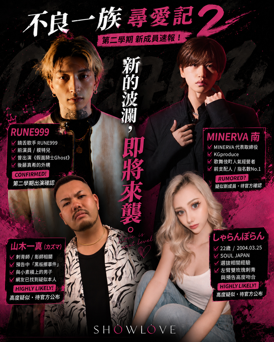 不良一族尋愛記2 第二期 成員速報！ 第二學期還沒開始 網友已經先把新同學挖出來了XD 目…