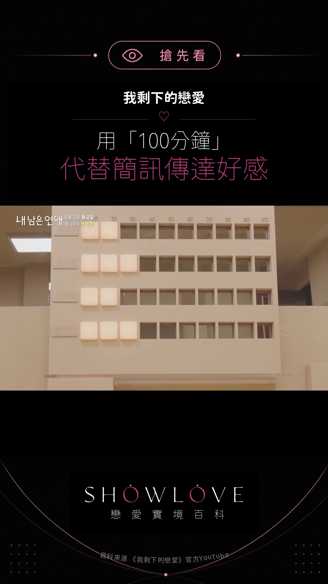 不傳簡訊,改把一天僅有的「100分鐘」送給心裡的人。 《我剩下的戀愛》的「時間之房」讓每位…