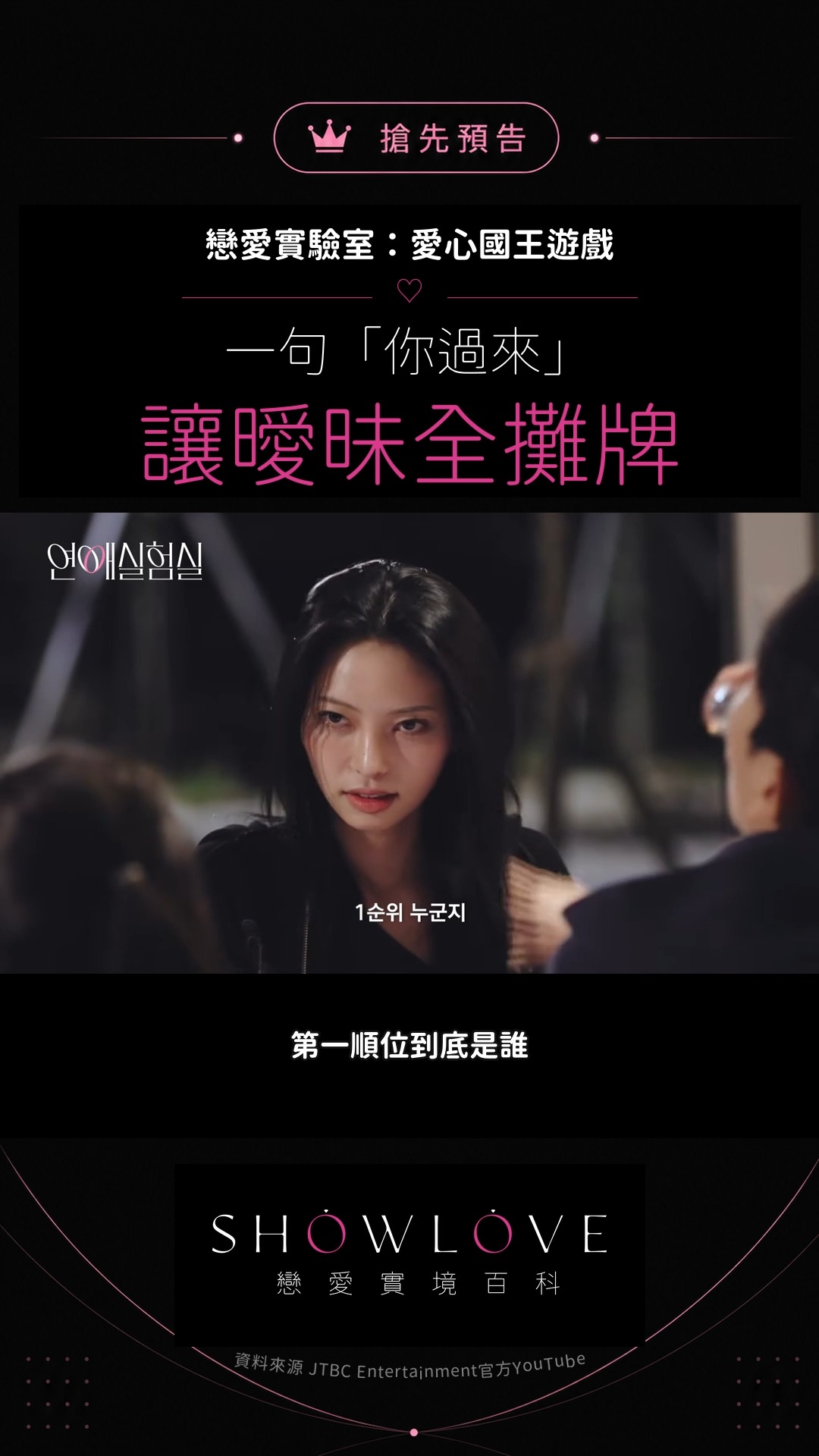 「你過來，到我這裡。」一句命令，直接讓藏不住的佔有慾全攤牌。👑 朴正民一句「你只是代理國王…